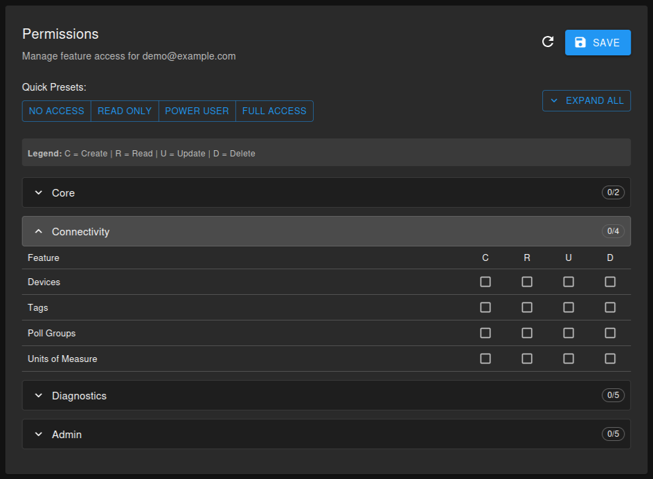Enterprise Security & Administration