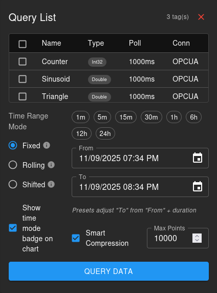 Query List with time range controls