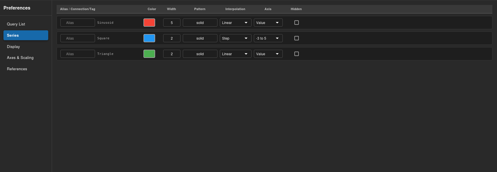 Series configuration panel