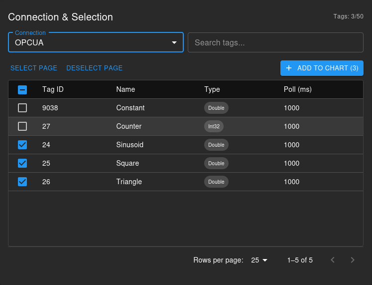 Tag selection interface showing OPCUA tags
