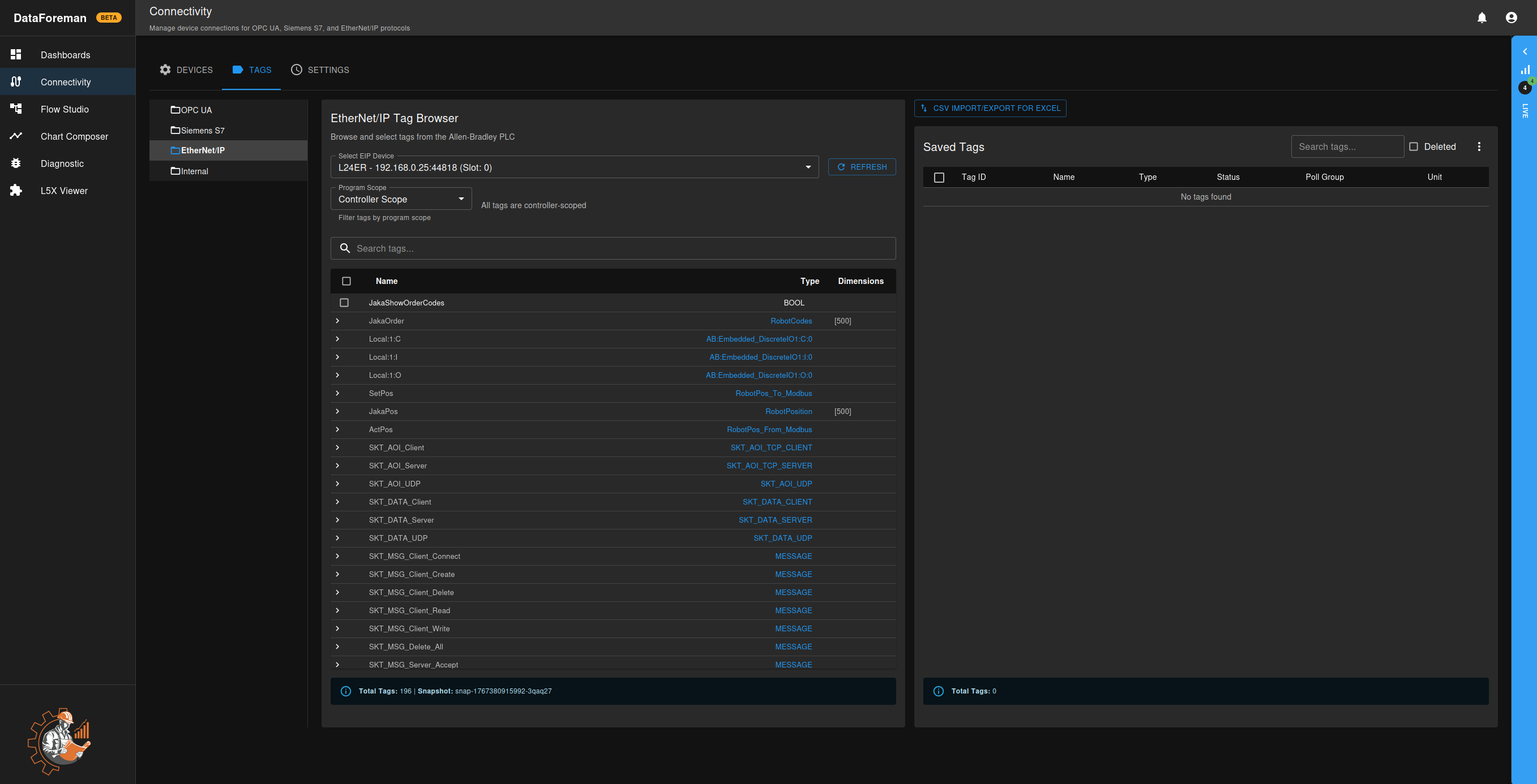 Connectivity Overview