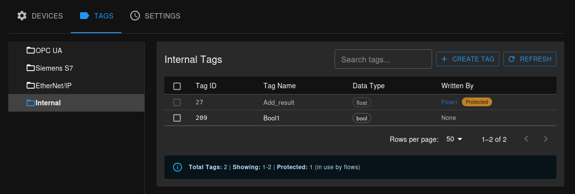 Connectivity Overview