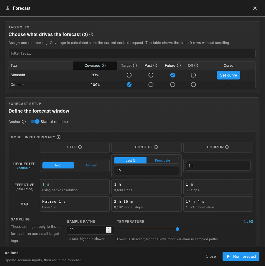 Forecast configuration dialog