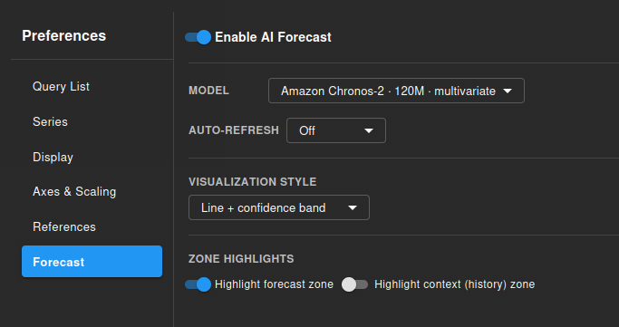 Chart Preferences — Forecast tab