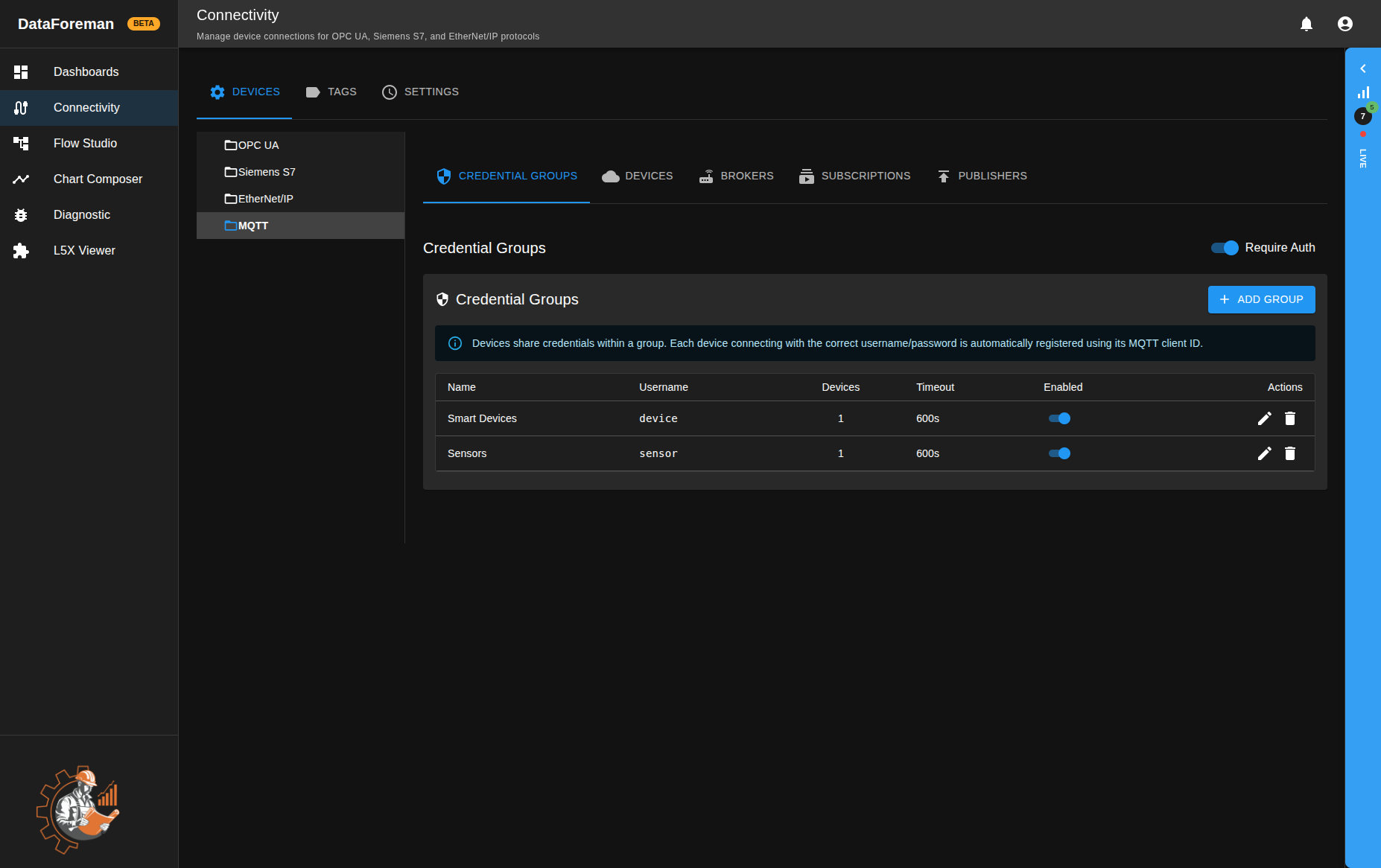 MQTT Manager - Credential Groups tab