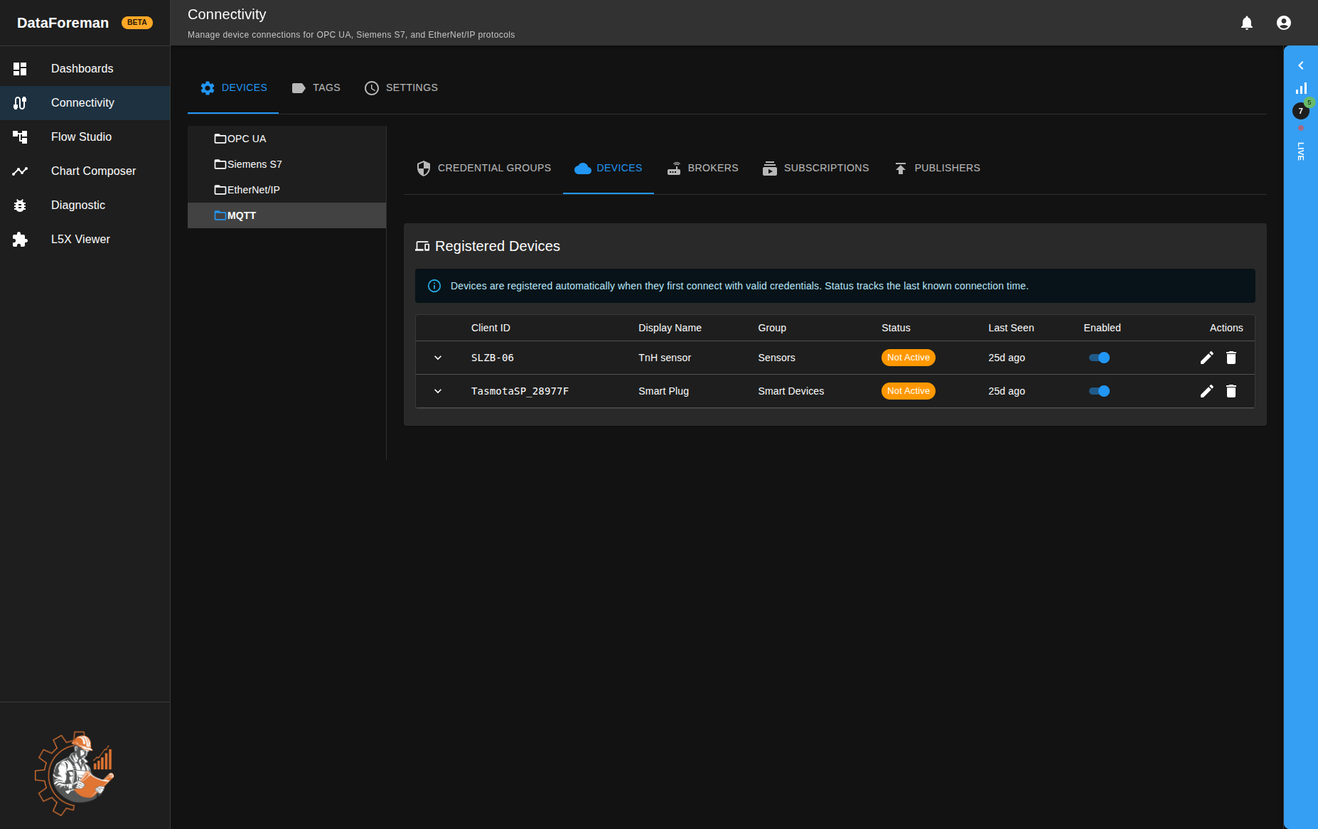 MQTT Device Registry