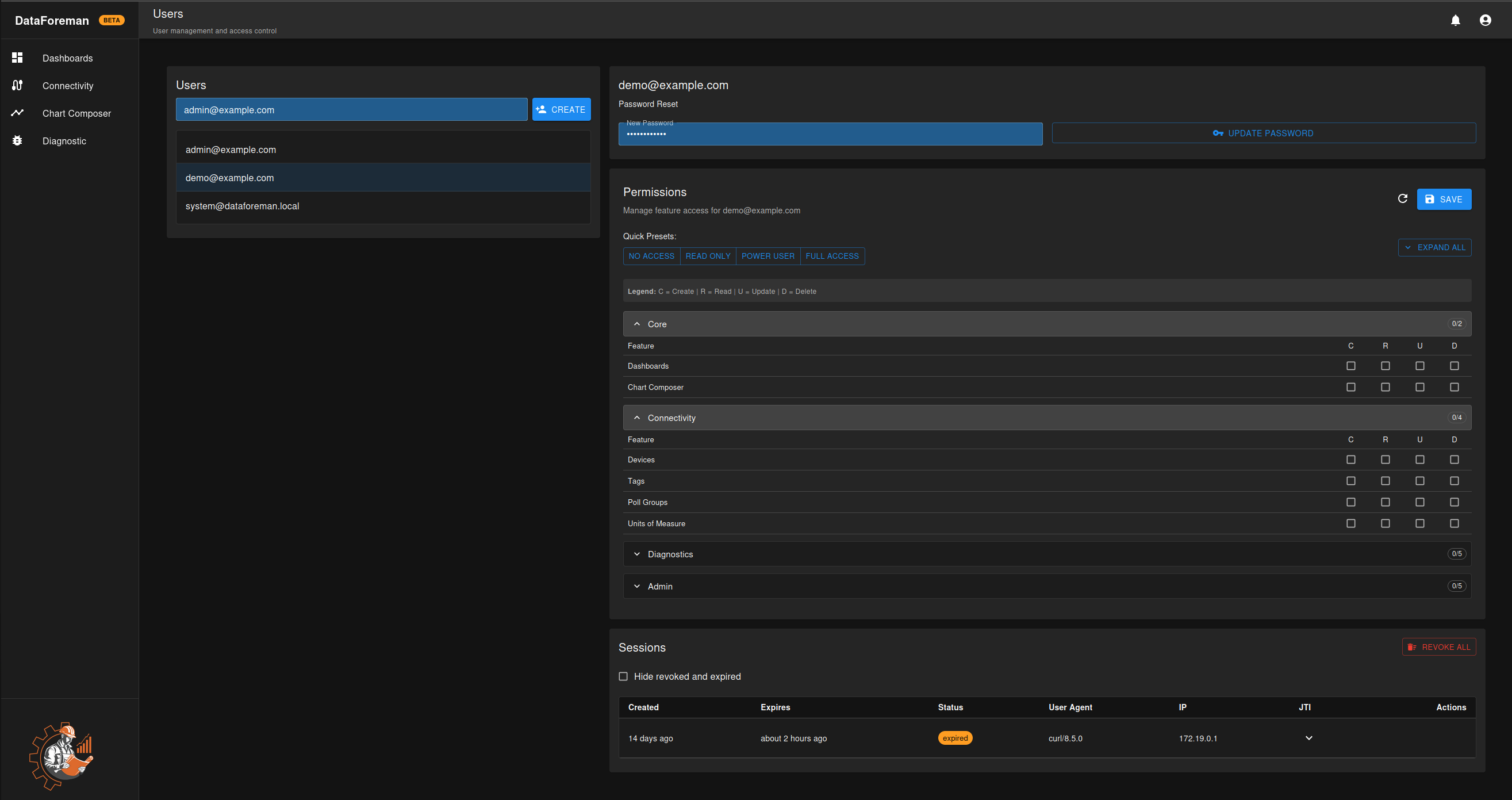 Permission Management Interface